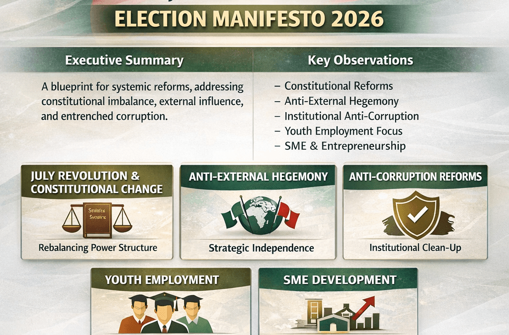 Reforming Bangladesh Security and Civil Service – Zero Tolerance to Corruption